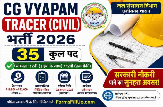 CG Vyapam Tracer Recruitment 2026