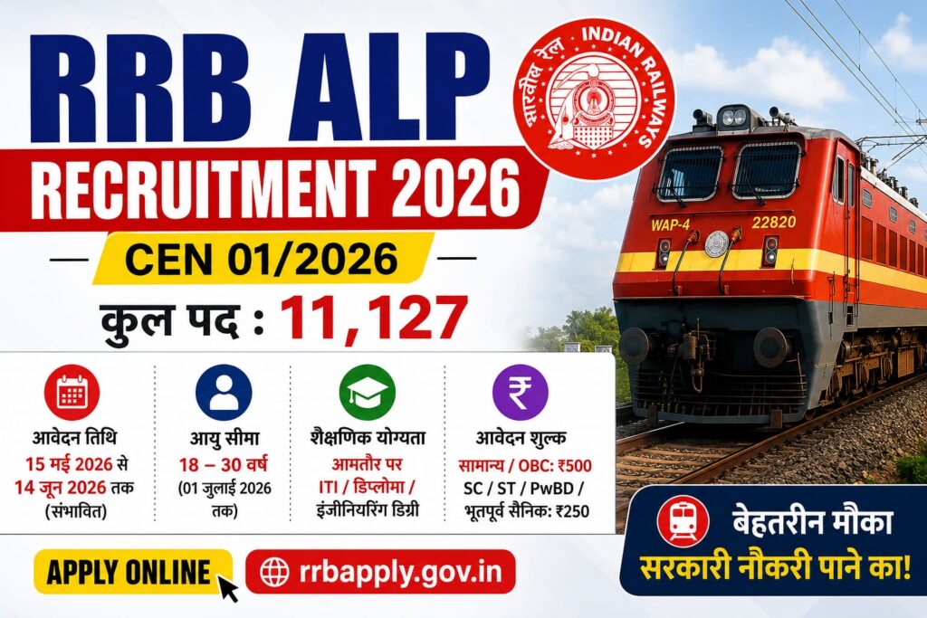 RRB ALP Recruitment 2026