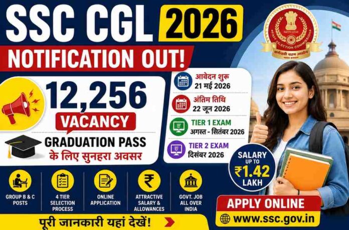 SSC CGL Recruitment 2026