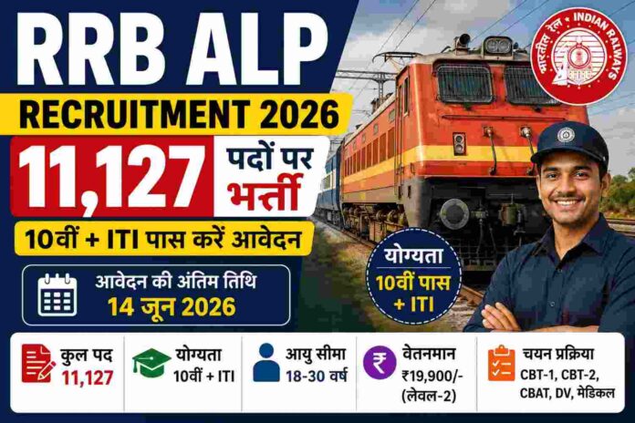 RRB ALP Recruitment 2026