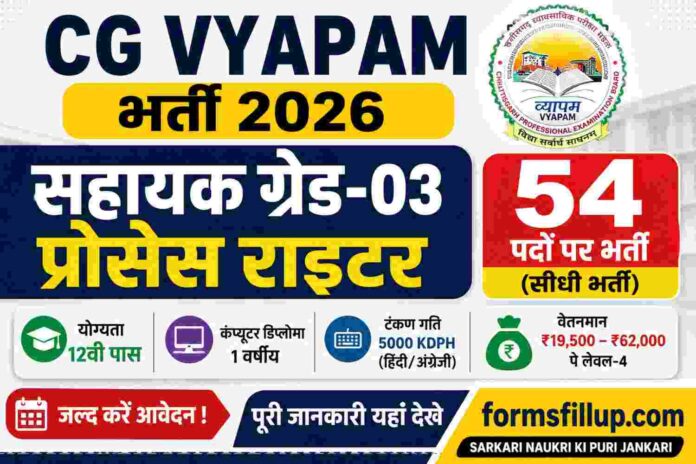 CG Vyapam Assistant Grade-3 Process Writer Recruitment 2026