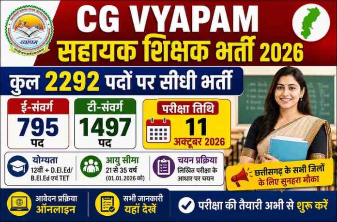 CG Vyapam Assistant Teacher Recruitment 2026