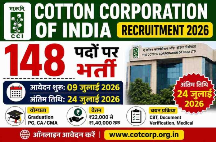 Cotton Corporation of India Recruitment 2026