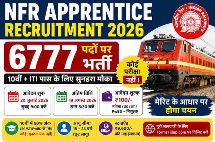 NFR Apprentice Recruitment 2026