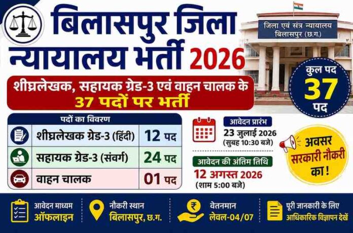 बिलासपुर जिला न्यायालय भर्ती 2026: 37 पद
