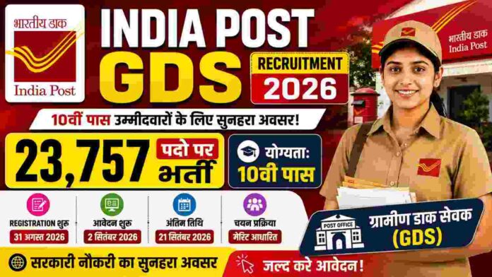 India Post GDS Recruitment 2026