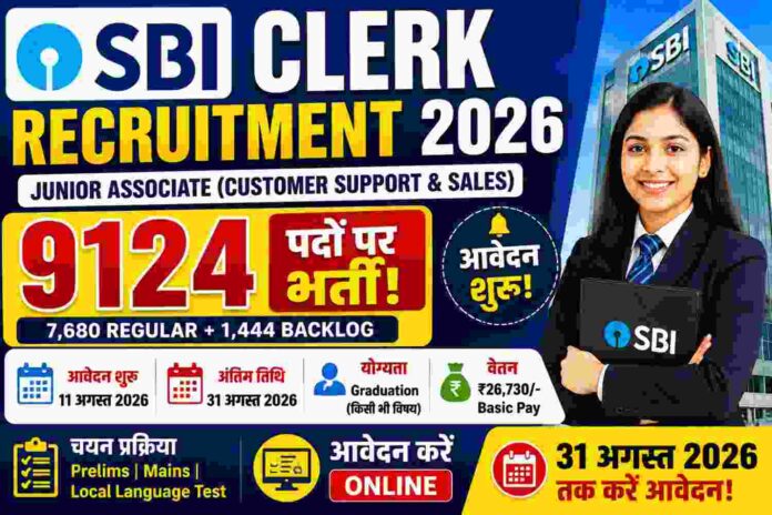 SBI Clerk Recruitment 2026