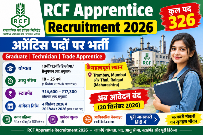 RCF Apprentice Recruitment 2026