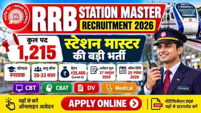 rrb-station-master-recruitment-2026