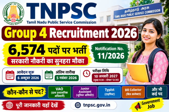 TNPSC GROUP 4 Recruitment 2026